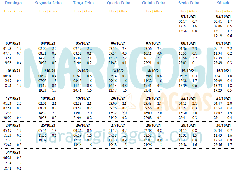 Visite Costa dos Corais - Costa dos Corais Convention & Visitors Bureau